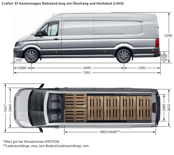 Vw Crafter Maße Ladefläche